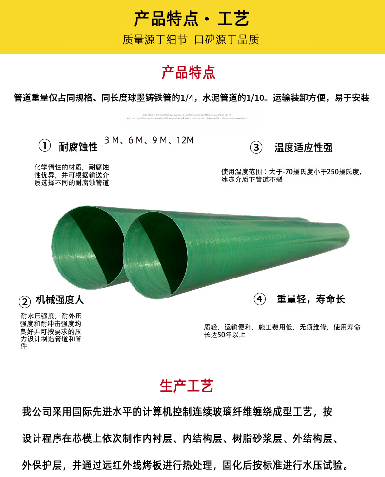 玻璃鋼煙氣管道(dào)